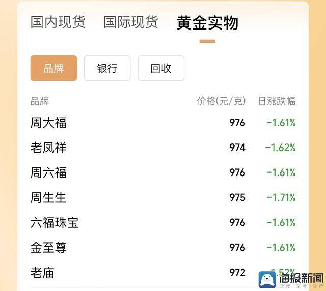 首批支出REITs破冰，商业地产的天先亮了