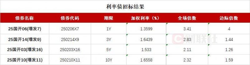 AI 不懂 Alpha 世代俚語，恐影響風險偵測準確性
