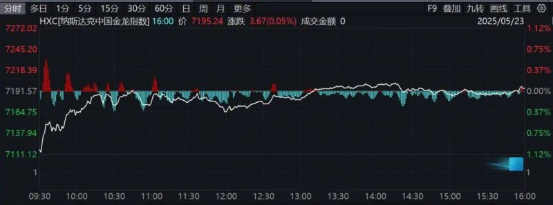 日本 311 地震成契機，LINE 上線滿 14 週年、在台每日傳送 10 億訊息