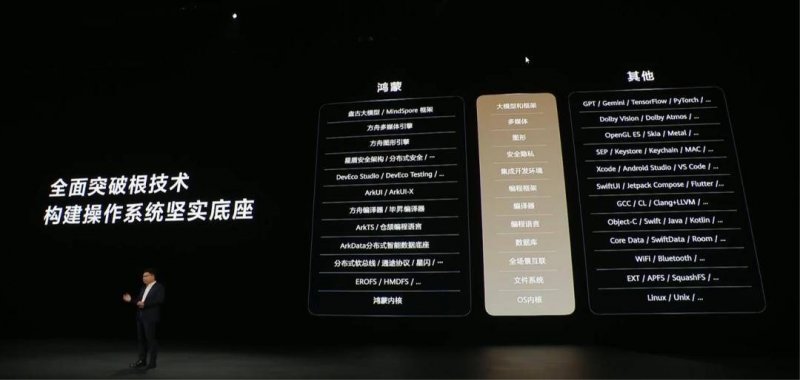 暴龍的失落族譜現身：「蒙古的龍王子」化石改寫 T
