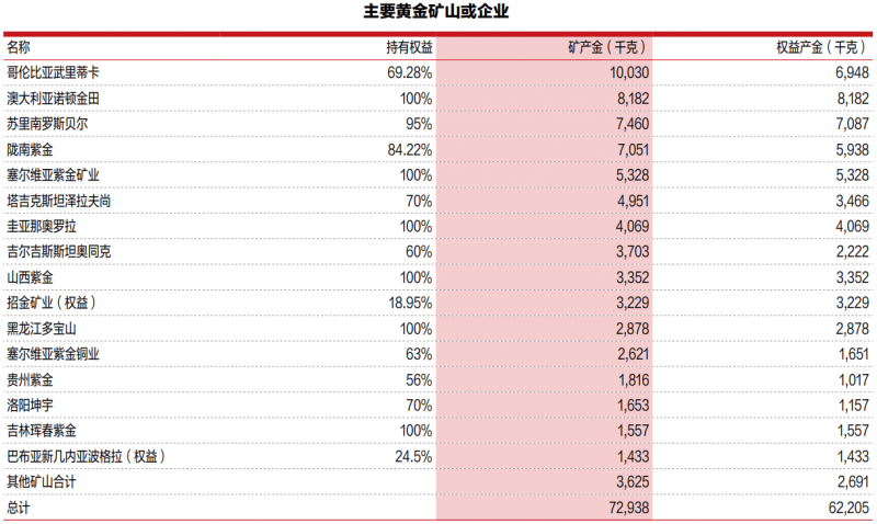 华夏首创奥莱REIT：询价区间2.464元/份