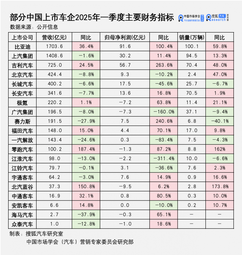 中金中国绿发商业REIT在深交所上市，首日涨幅达30%