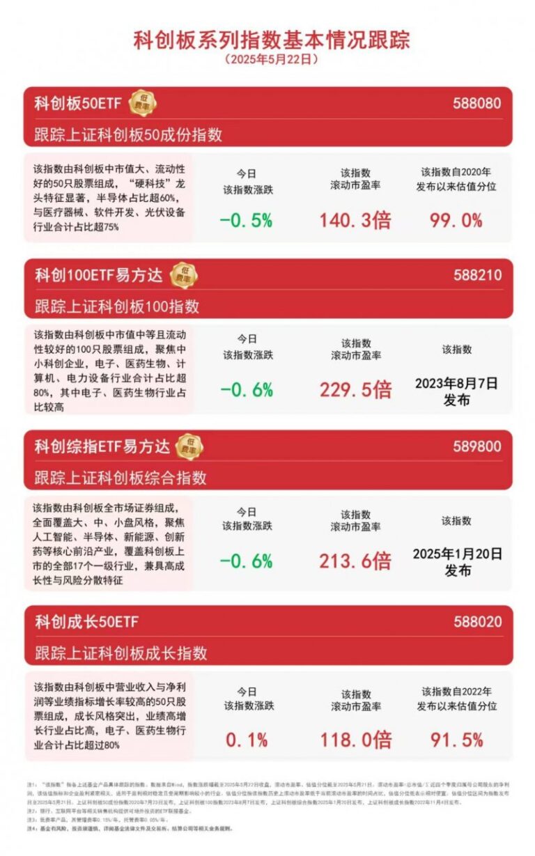 紅杉領投 580 萬美元種子輪融資，新創 Crosby 供给 AI 加持超省時法律服務