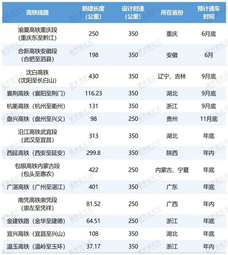 美對等關稅大限前，印度美國貿易協議可望出爐