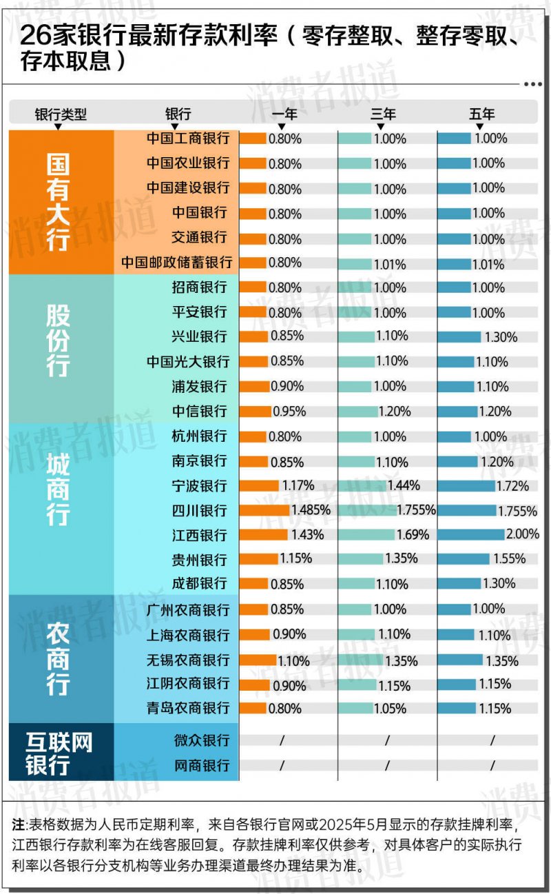 波音與澳軍协作，MQ