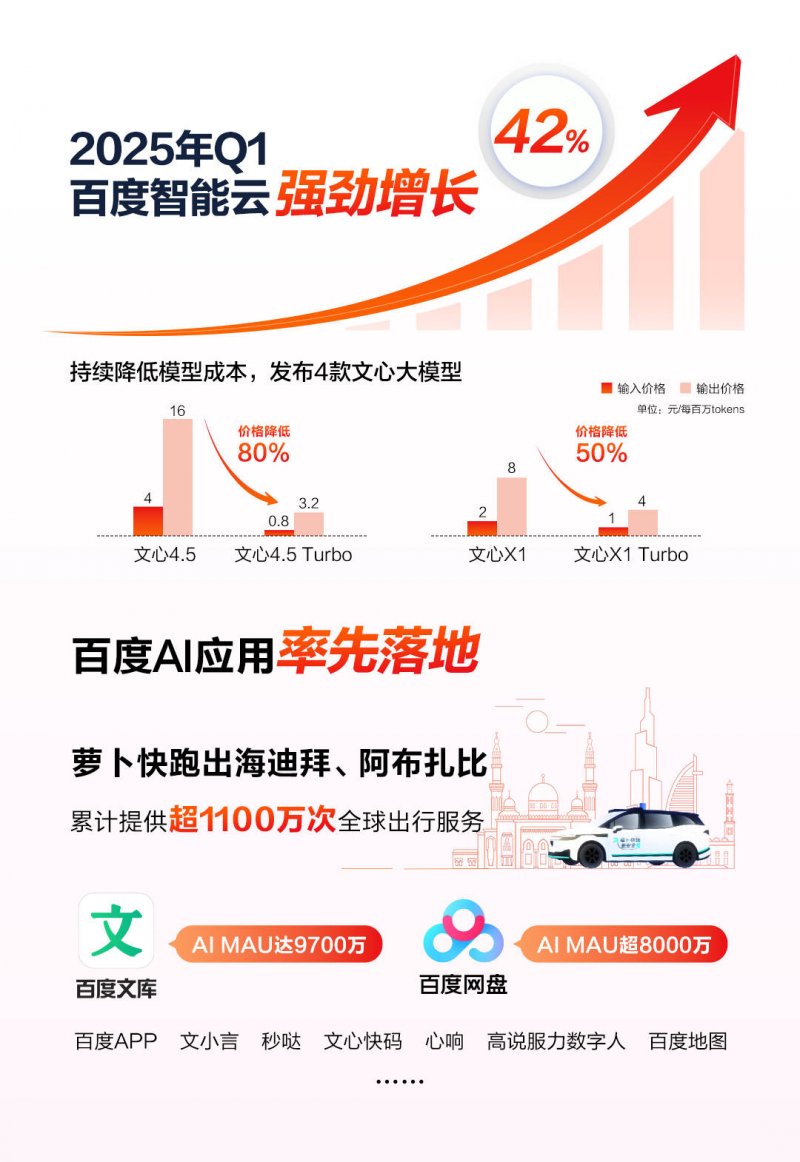 百福集团CEO王小龙：短期内，餐饮资本市场很难复苏！
