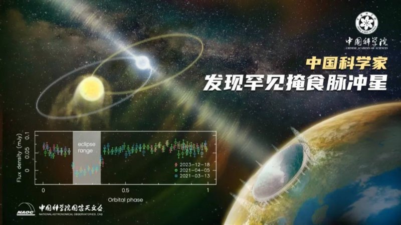 陆家嘴停牌：证监会放开再融资第三日，抢下房企重组首单！