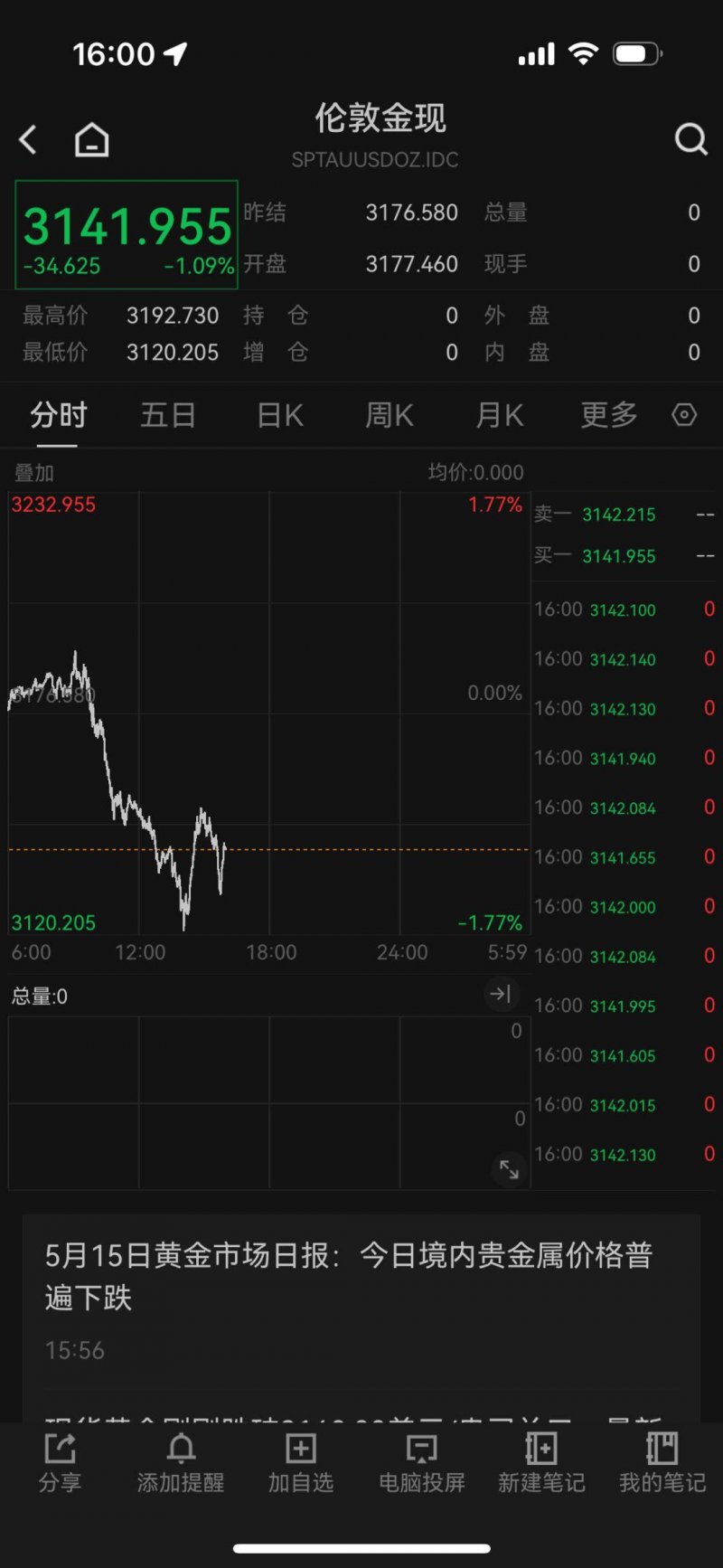 穆迪：香港商场租户组合高度多元化等为领展业务平稳性供给支撑