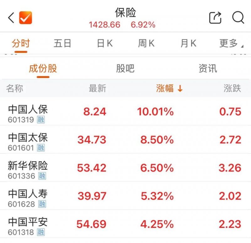鲜果茶品牌茶嘟嘟完成千万元级天使轮融资 方向2022年开拓500家门店