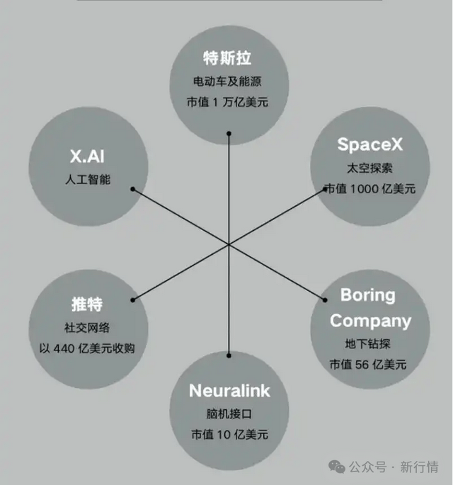 搶攻 AI 應用浪潮！TrendForce 論壇大秀 AI 伺服器、算力新解方