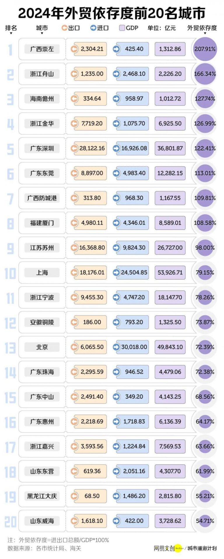 万达商管拟发行60亿元公司债，用于偿付到期债券本金
