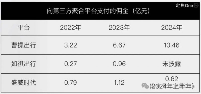 「英特爾是台積電唯一的替代選擇！」解读師看好 18A 先進封裝優勢