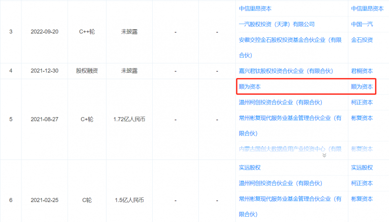 “第三支箭”破冰房企再融资，地产高管：谁来买？