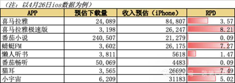 招商蛇口2021年实现利润总额228.4亿元，同比下降5.25%